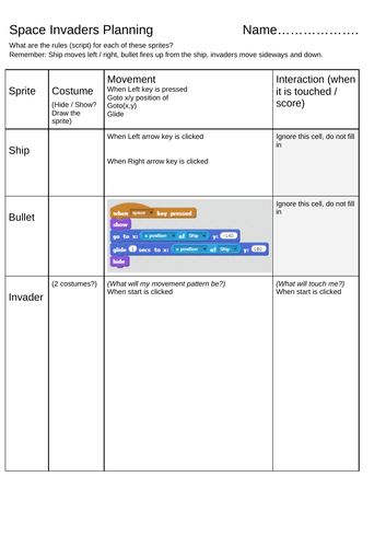 space invader worksheet