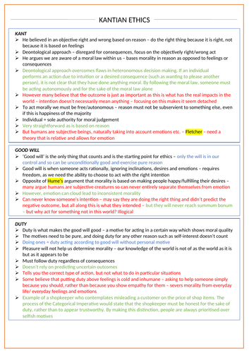 Normative Theories - Ethics - OCR Religious Studies A Level