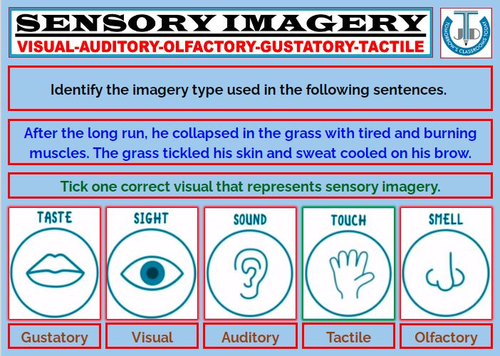 sensory-imagery-powerpoint-presentation-teaching-resources