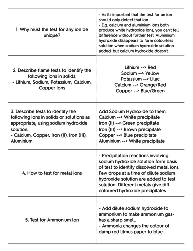 Topic 9 Chemistry