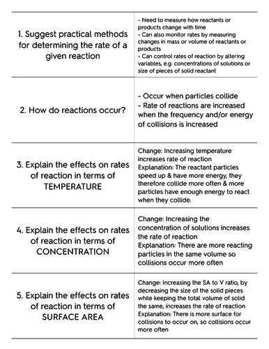 Topic 7 Chemistry