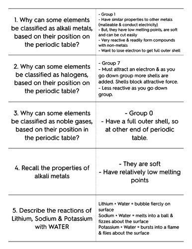 Topic 6 Chemistry