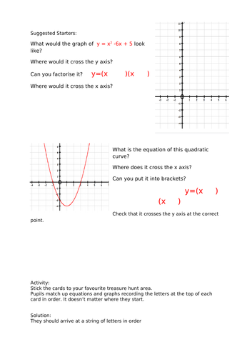 GCSE Edexcel Maths Algebra Graphs Quadratic | Teaching Resources