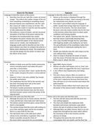 Storm on the island and exposure comparison essay picture