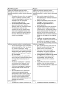 How is conflict presented in poppies picture