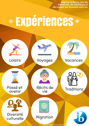 new-french-ib-2020-exam-5-themes-prescrits-teaching-resources