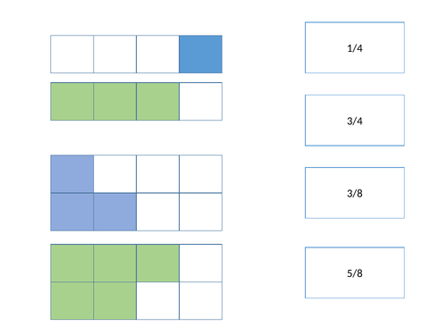 FRACTIONS-Shading in shapes | Teaching Resources
