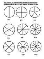 FRACTIONS-Shading in shapes | Teaching Resources