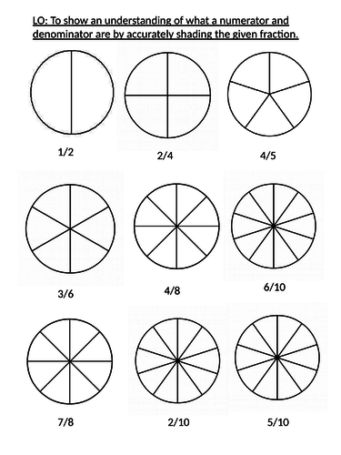 FRACTIONS-Shading in shapes | Teaching Resources