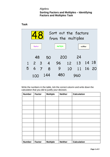 Multiples And Factors Gcse Maths Revision – KCJOR