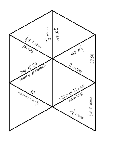 GCSE Edexcel Maths Number Fractions of Amounts | Teaching Resources