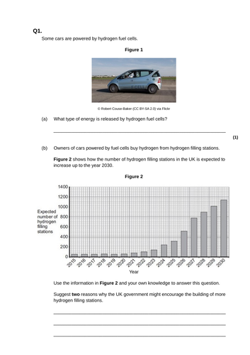 GCSE AQA Chemistry Energy Changes Revision Worksheets