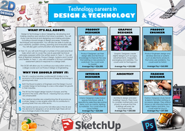 Technology Careers Posters (Display) | Teaching Resources