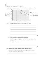 gcse aqa chemistry metal reactions revision worksheets teaching resources