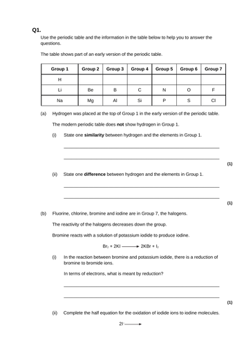 Gcse Aqa Chemistry Periodic Table Revision Worksheets Teaching Resources 4309