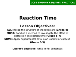 AQA GCSE Biology Unit 2 (B2): Reaction Time Required Practical ...