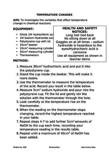 2018 AQA GCSE Chemistry Unit 2 (C2): Temperature Changes Required ...
