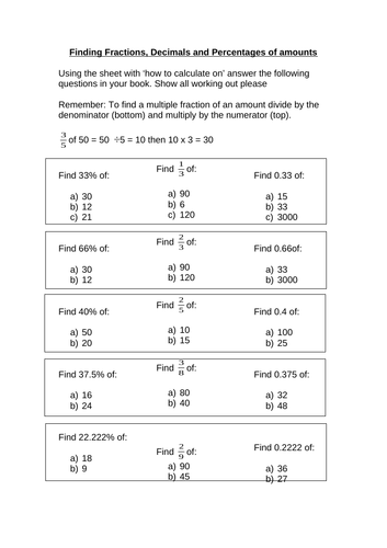 GCSE Edexcel Maths Number Fractions Conversion | Teaching Resources