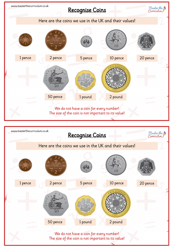 Year 1 Summer Money- Steps 1-4 - Differentiated Resources White Rose 3. ...