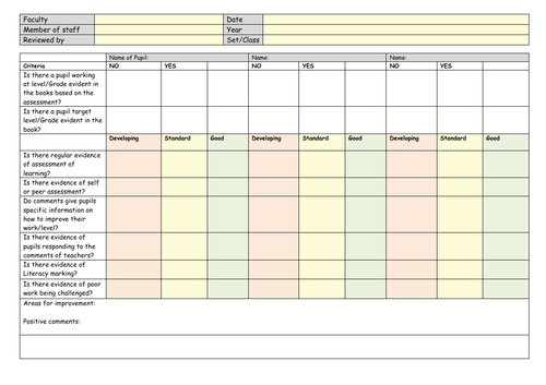 Learning Walk Template