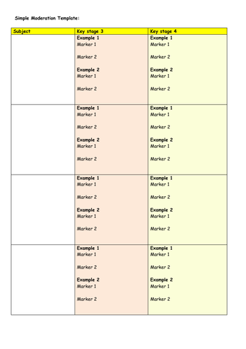 Moderation Template