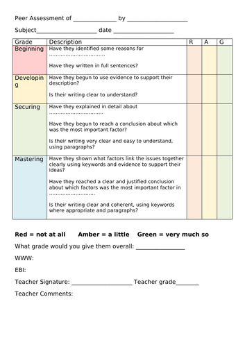 Peer Assessment Template Teaching Resources 9894