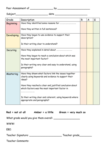 Peer Assessment Template