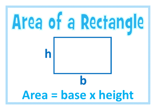 GCSE Maths Formula Posters | Teaching Resources