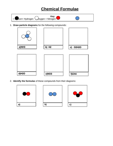 Chemical Formulae Worksheet | Teaching Resources