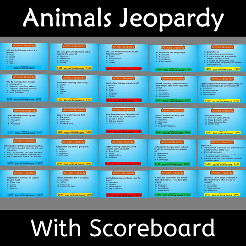 Animal Jeopardy Teaching Resources