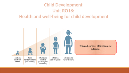 RO18 LO2.6 The stages of labour & methods of delivery, including pain relief Cambridge National