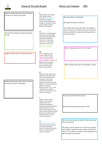 The Charge of the Light Brigade poetry analysis | Teaching Resources