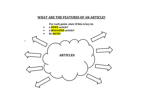 key-features-of-article-writing-mind-map-teaching-resources