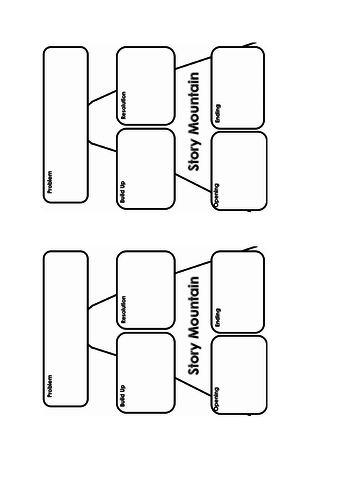 Follow Up Story (3 weeks) unit based on Varmints by Helen Ward ...