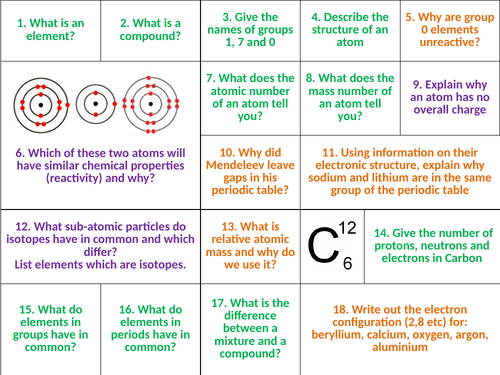 AQA Chemistry 9-1 Periodic Table Revision Board | Teaching Resources