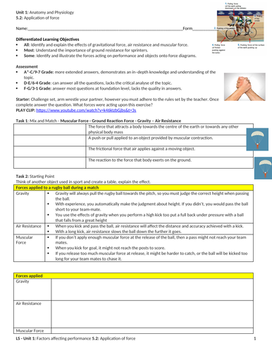 IGCSE PE (spec 2018) 5.2. Application of Force