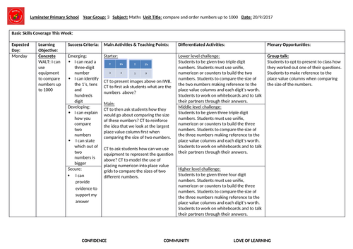 comparing and ordering numbers to 1000 LKS2 Maths weeks Planning and resources