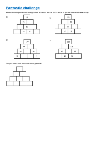 Column Subtraction LKS2 Maths weeks Planning and resources | Teaching ...
