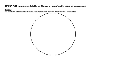 KS2 Geography lesson looking at identifying physical and human