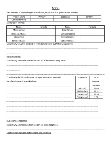 A2 Organic Chemistry and Mechanisms