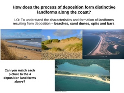 coastal landforms of deposition | Teaching Resources