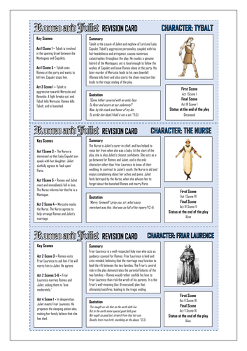 Romeo and Juliet Revision Cards! | Teaching Resources