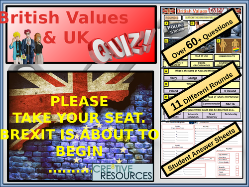 British Values | Teaching Resources