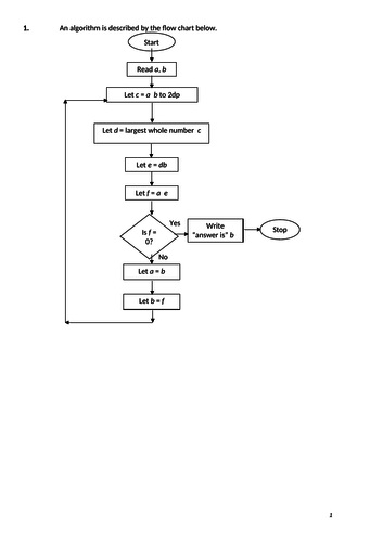 Decision Revision Questions