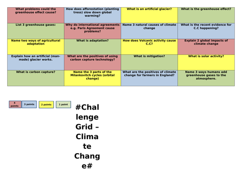AQA Geography Climate Change Challenge Grid