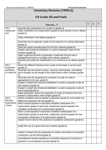 Topic Checklists AQA GCSE Chemistry 9 1 Paper 2 Teaching Resources