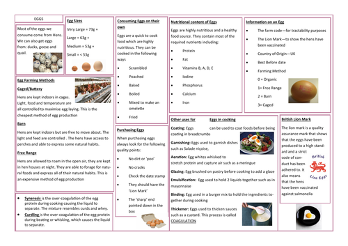 EGGS - KNOWLEDGE ORGANISER/REVISION AID