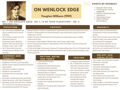 Vaughan Williams Resources Edexcel Music A level