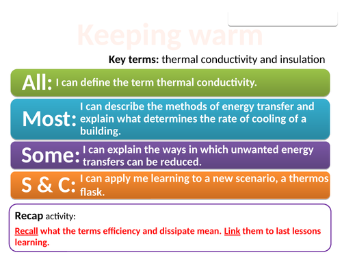 CP3c Keeping warm (Edexcel Combined Science)