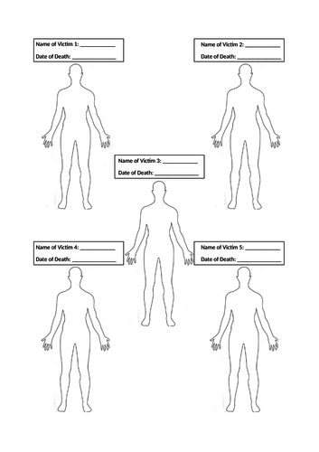 Jack the Ripper SoW: Lesson 2 - Victims